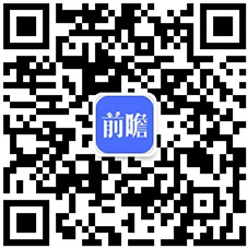 新利体育平台十张图了解2021年中国建筑业市场现状及竞争格局 建筑业最新统计数据都有哪些看点？(图12)