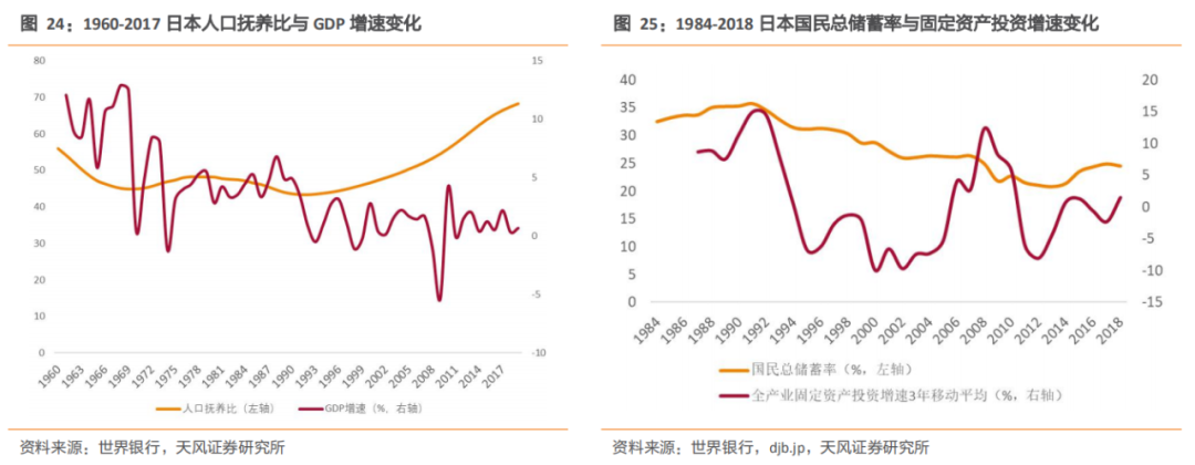 新利体育平台建筑2021年度策略：多细分领域基本面向好建筑板块有望多点开花(图13)