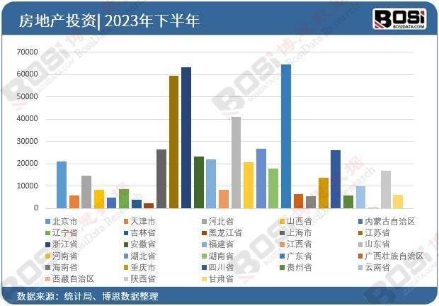 中国建筑业未来发展前景展望：机遇与挑战并存新利体育登录(图3)