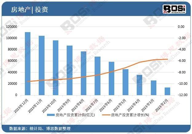 中国建筑业未来发展前景展望：机遇与挑战并存新利体育登录(图2)