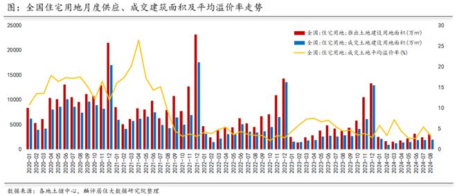 大基建也烂尾了新利体育登录(图3)