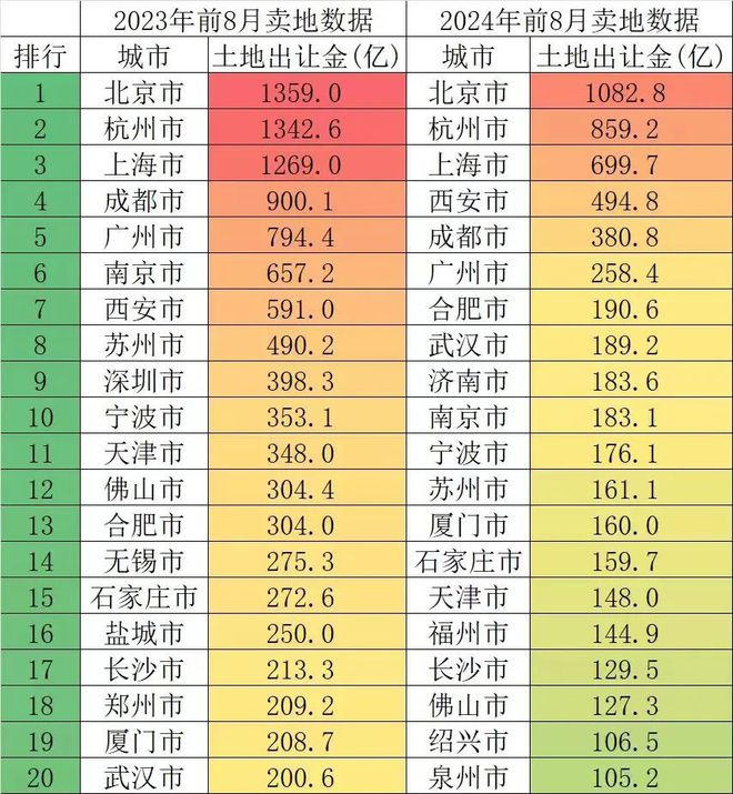 大基建也烂尾了新利体育登录(图2)