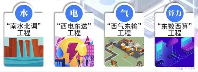 中国十大超级工程有的功在千秋有的陷入名不副实质疑(图2)