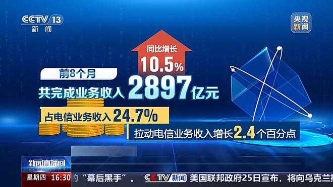 新利体育网址工业和信息化部：适度超前建设发展算力网络等新基建(图4)