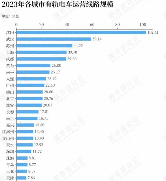 新利体育网址地方债务危机我国停止大基建冷静下来后经济才能浴火重生？(图4)