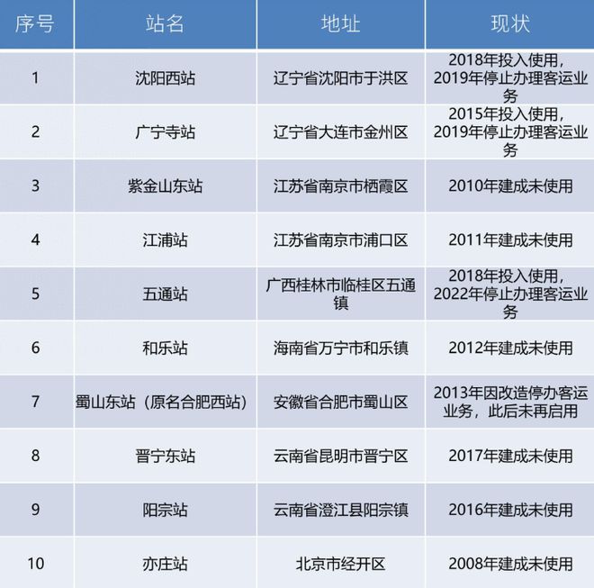 新利体育网址地方债务危机我国停止大基建冷静下来后经济才能浴火重生？(图7)